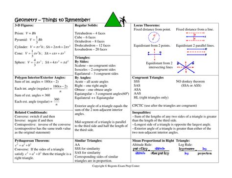 geometry regents review packet by topic|geometry regents questions.